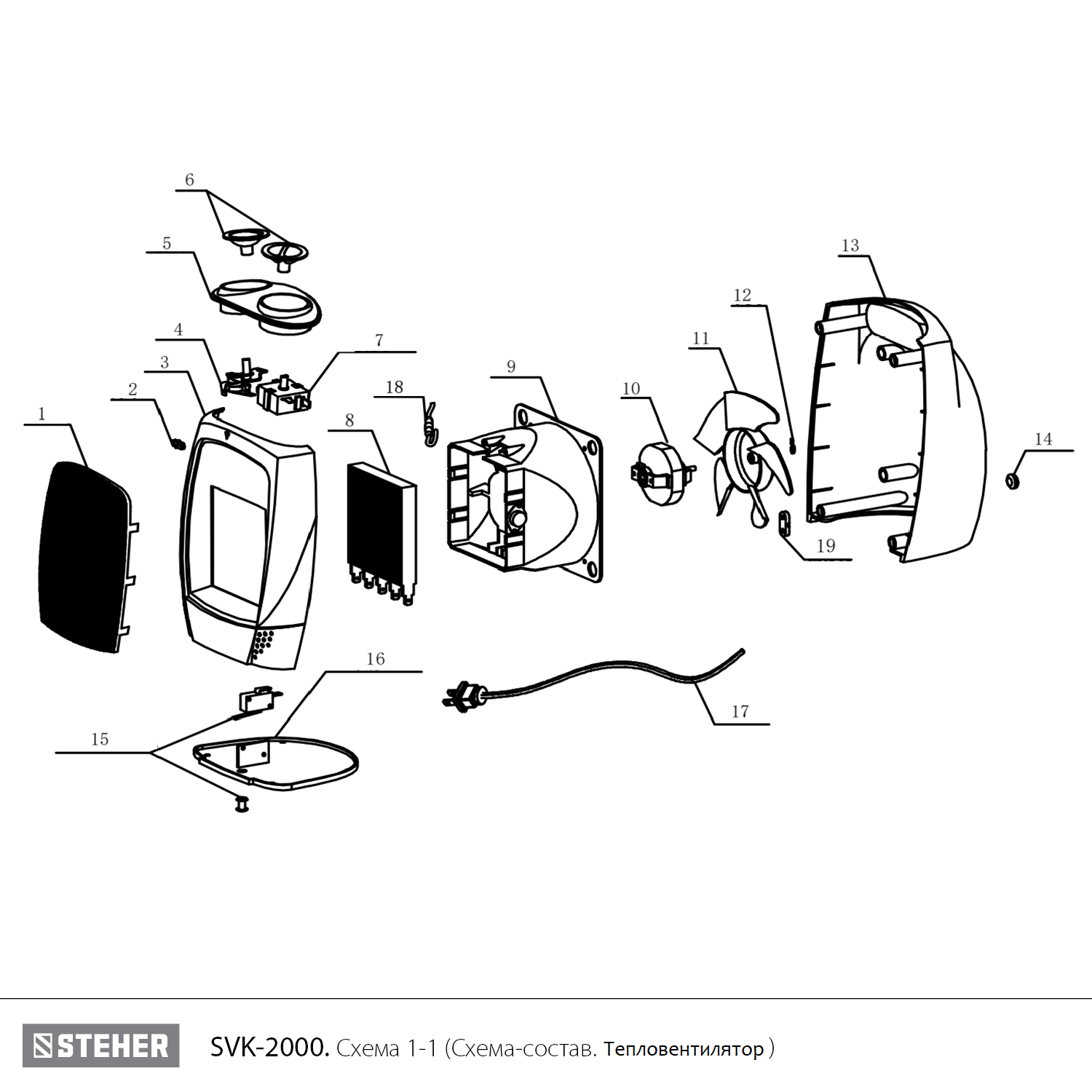 Тепловентилятор, SVK SVK-2000